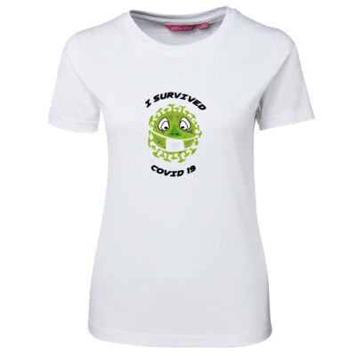 I Survived Covid 19 Thumbnail